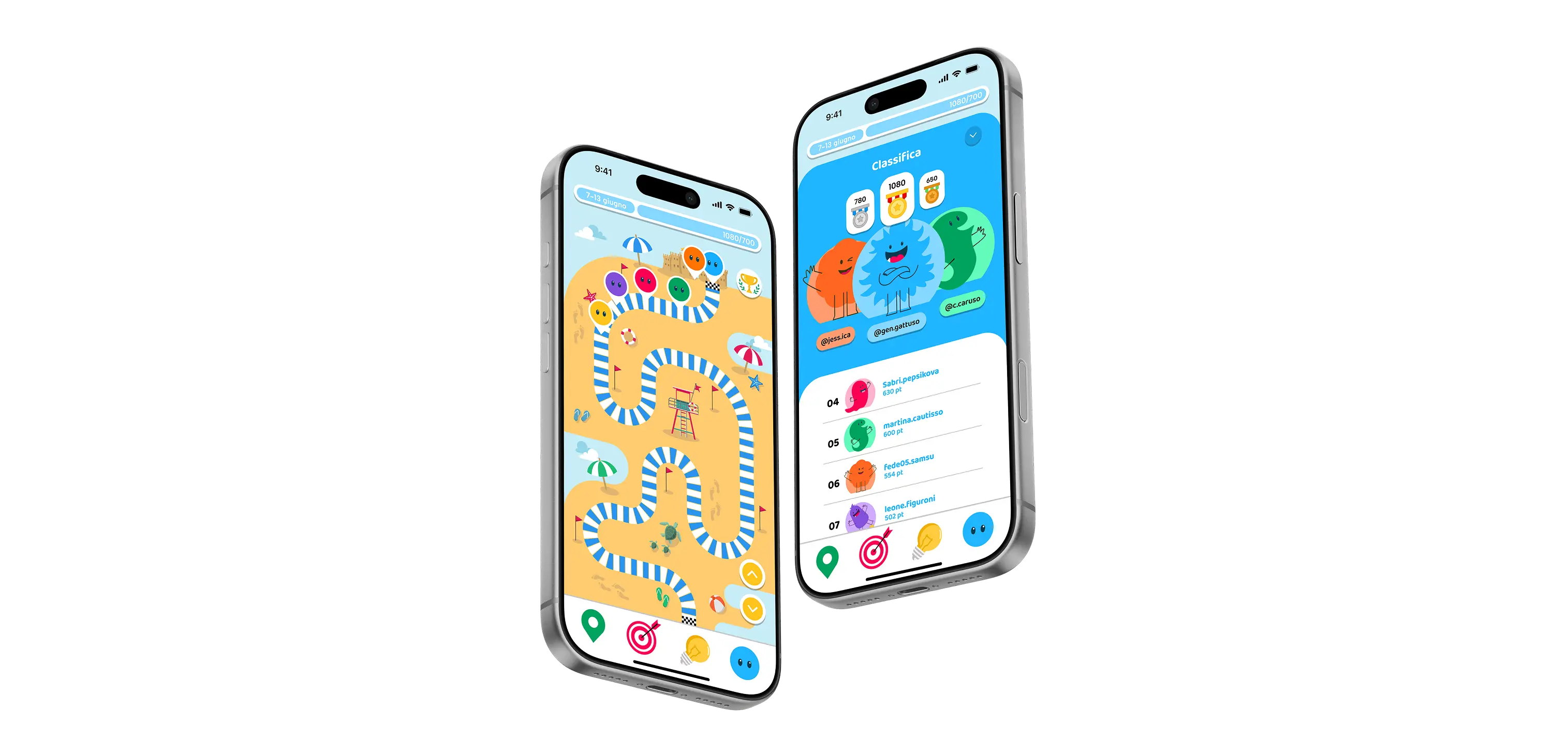 Percorso e classifica